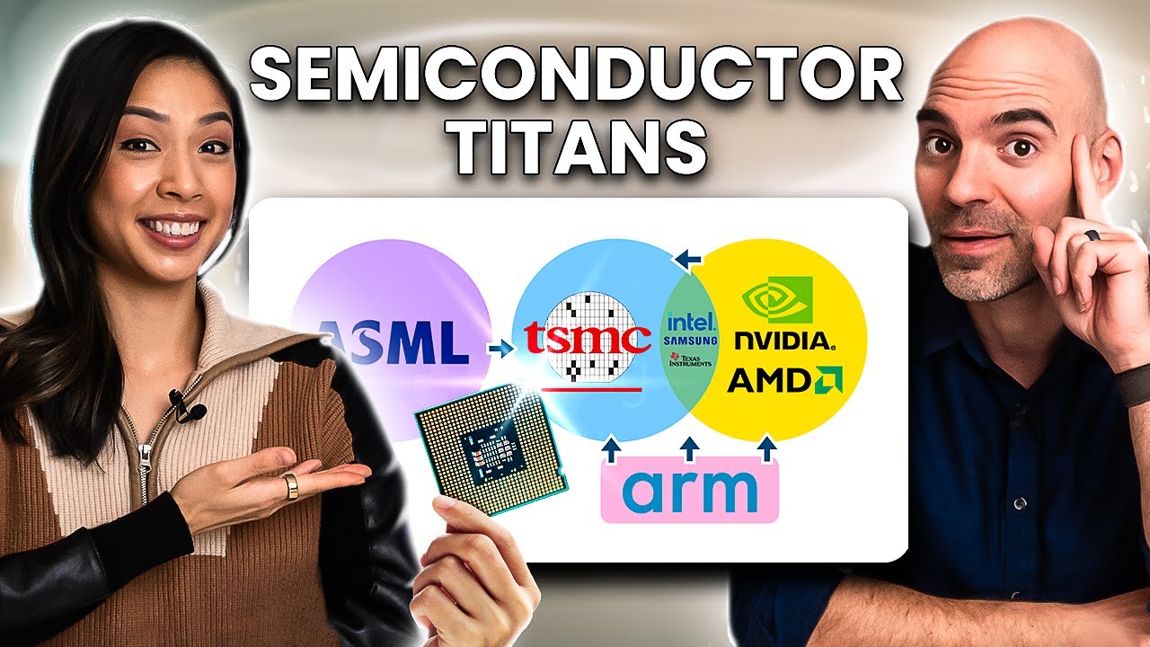 NVIDIA, AMD, TSMC, ASML: Semiconductor Titans VISUALIZED