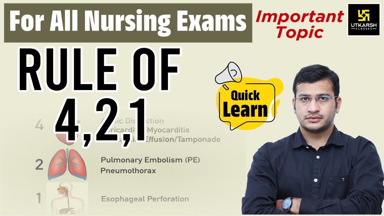 Rule of 4,2,1 | Quick Learn | Important Topic | For All Nursing Exam | By Siddharth Sir