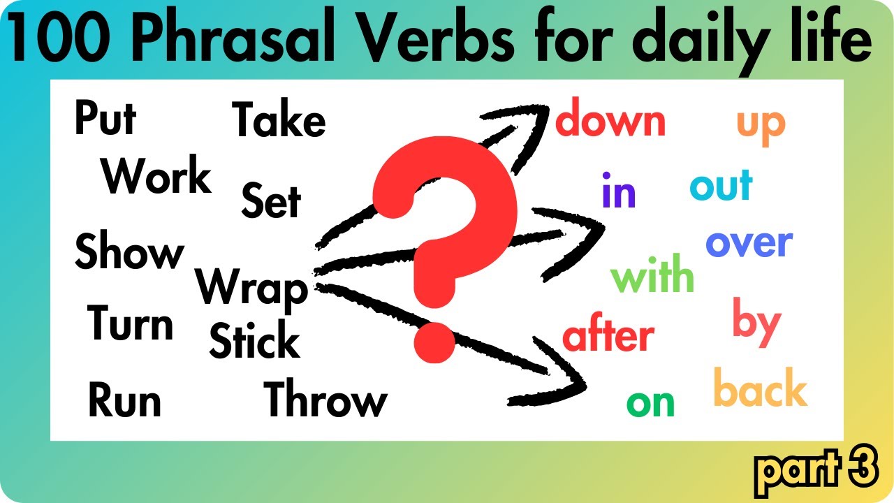 100 Essential Phrasal Verbs You Need for Daily Life! | Part 3