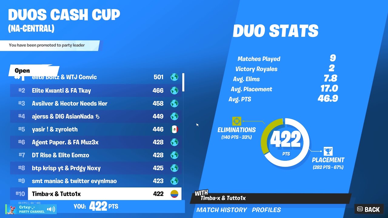 How We Qualified For DUO CASH CUP FINALS 🏆(KBM On Console)