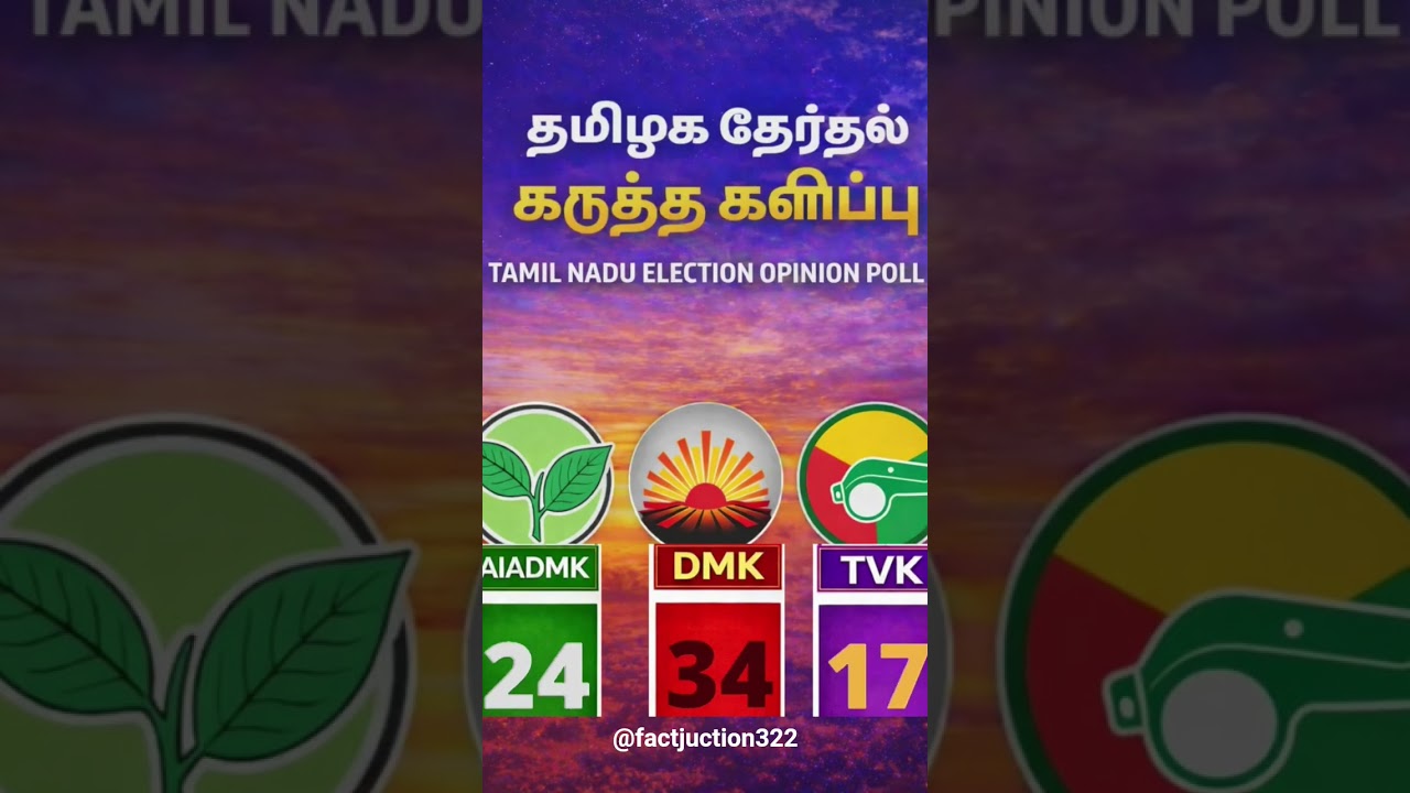 Tamil Nadu Opinion Poll 2026 | TN Election Survey | जनता की राय किसके साथ?#TamilNadu#Opinion Poll