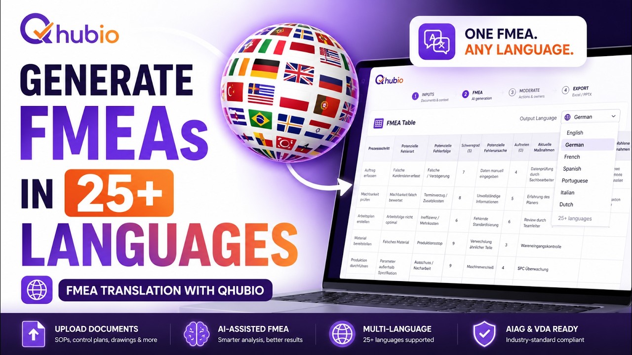 Generate FMEAs in 25+ Languages | FMEA Translation with Qhubio