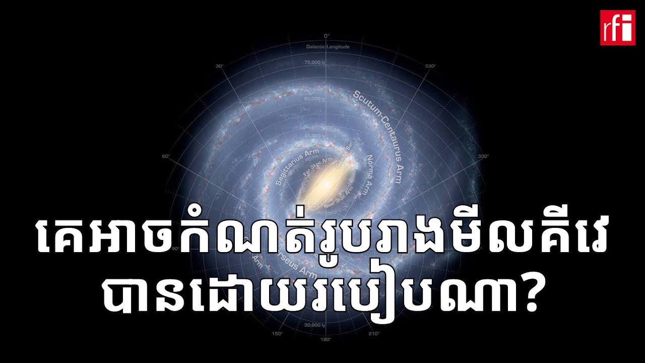 តើគេ​ធ្វើដូចម្តេច​ទើបអាច​ដឹង​រូបរាងមីលគីវេបាន?