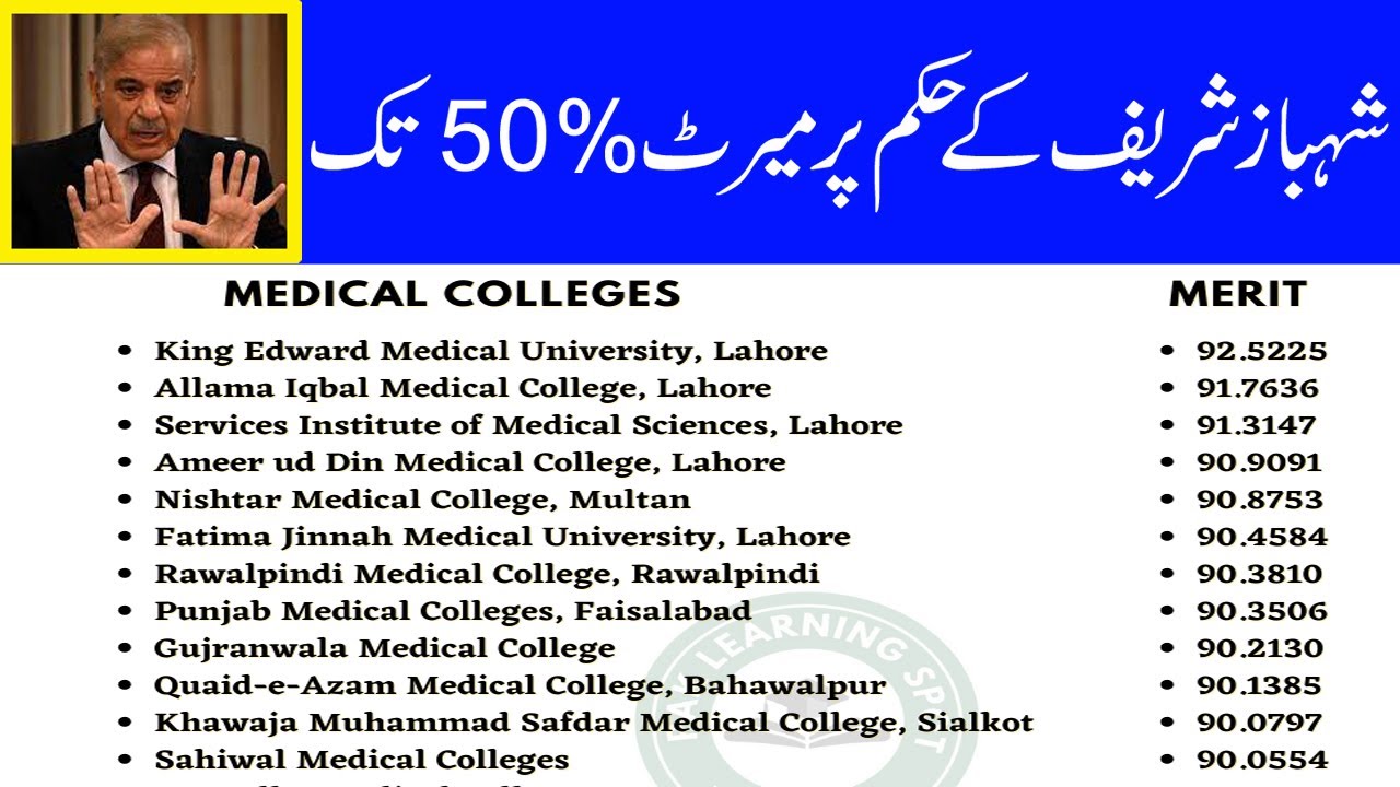 PMC MDCAT Merit List 2022 || MDCAT Merit List 2022 || PMC Merit List 2022