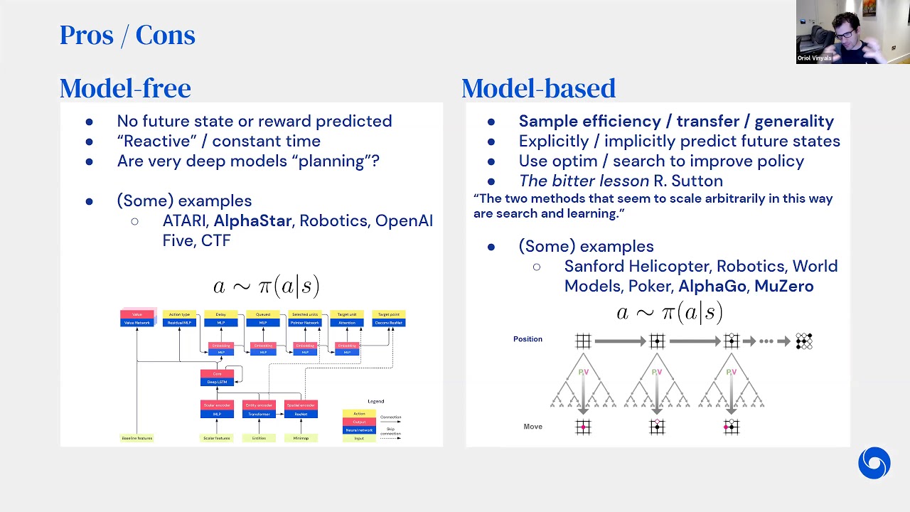 Model-free vs Model-based Reinforcement Learning -- Oriol Vinyals (11/10/2020)
