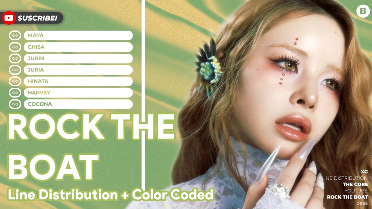 XG - ROCK THE BOAT (Line Distribution + Color Coded Bars)