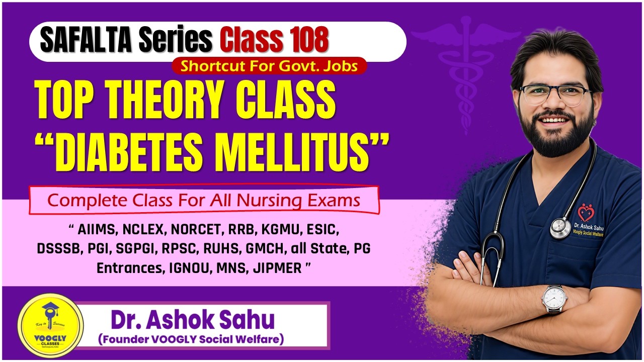 The DOCTOR'S Guide to Understanding Diabetes Mellitus