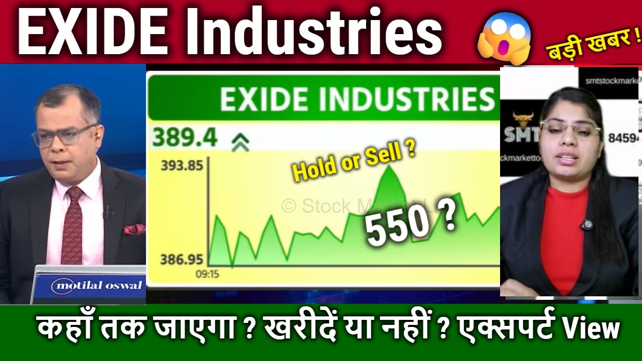 EXIDE Industries share latest news,Buy or not? exide ind stock analysis anil singhvi,target 2030