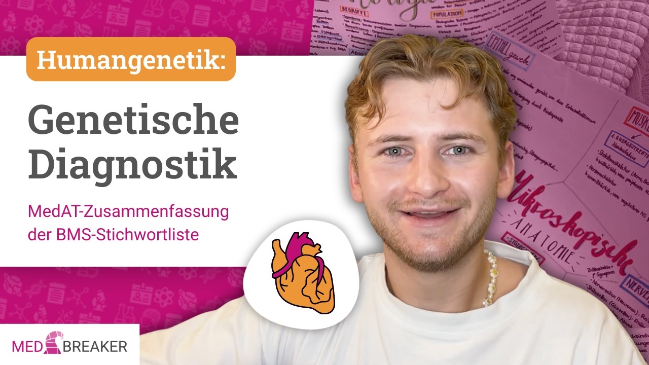 Genetische Diagnostik - Humangenetik | MedAT-Zusammenfassung der BMS-Stichwortliste