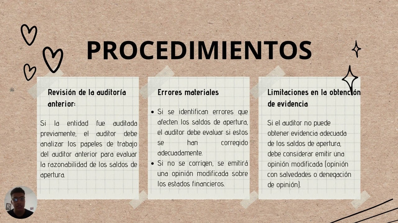 NIA 510 Encargos iniciales de auditor&iacute;a &ndash; Saldos de apertura y la NIA 520 Procedimientos anal&iacute;ticos