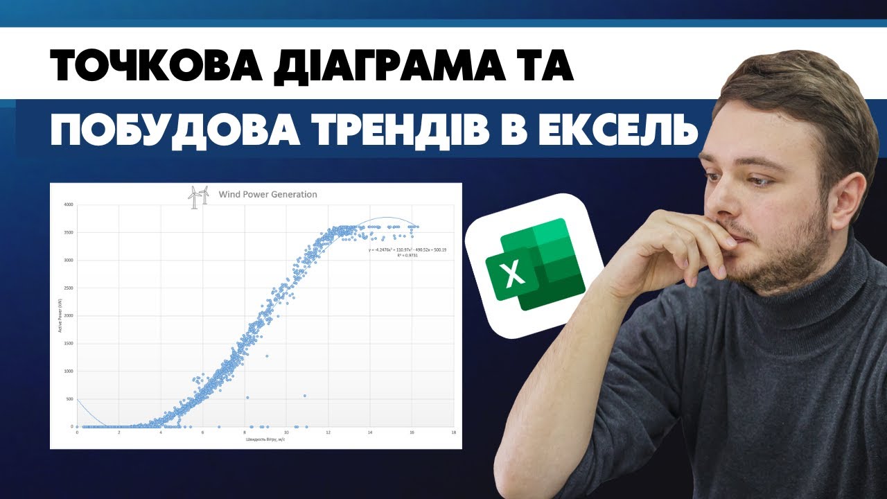 Точкова діаграма та лінії трендів в Ексель - миттєвий аналіз взаємозв'язків