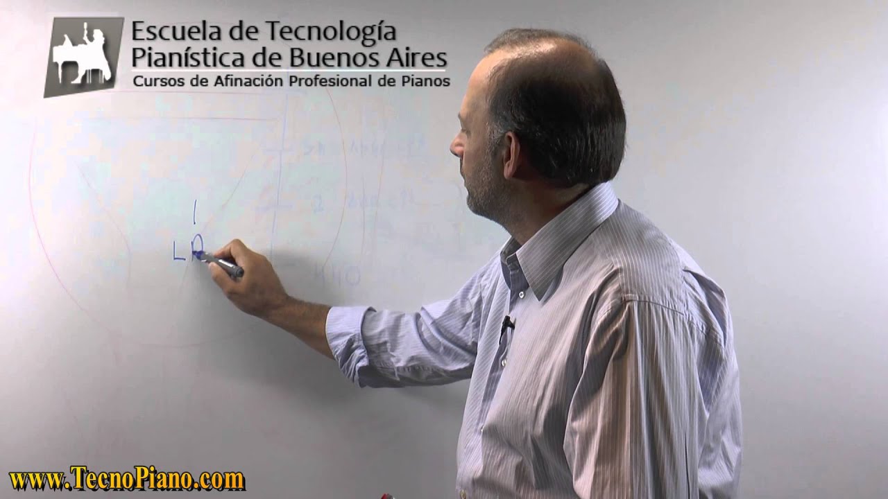 Estiramiento de octavas en la afinación de pianos :: TecnoPiano.com