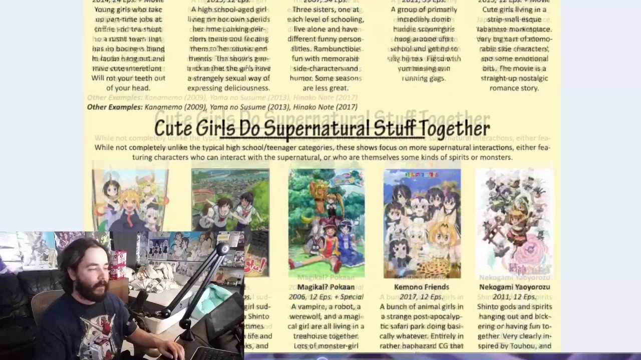 A Guide To 