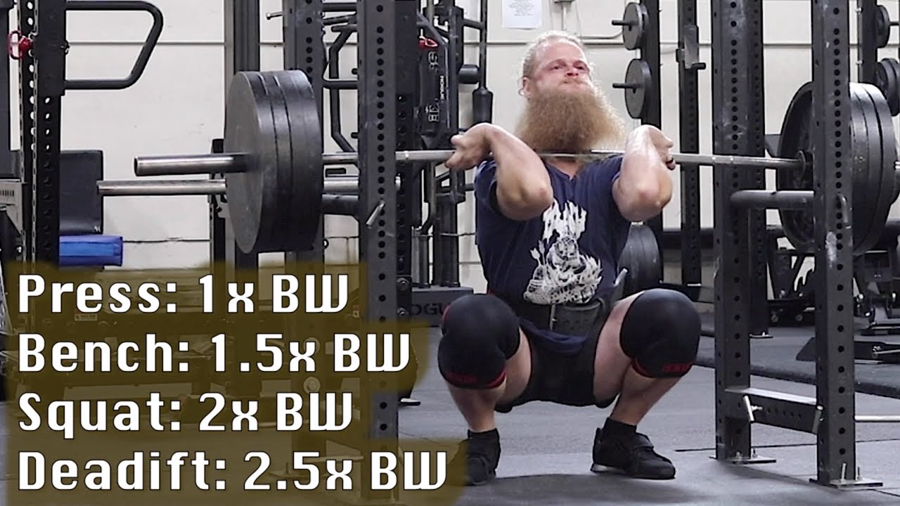 Strength Standards: 