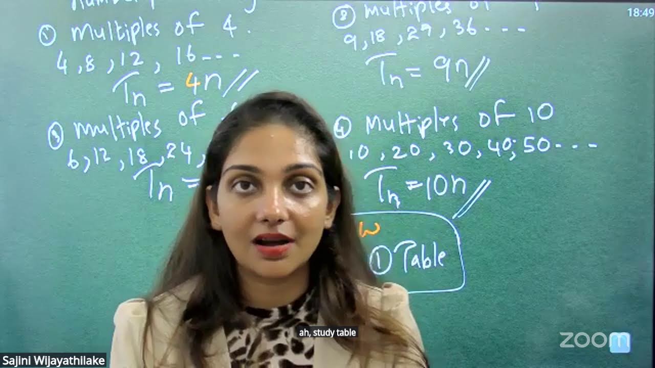 English Medium Grade 8 - NUMBER PATTERNS -Part 2