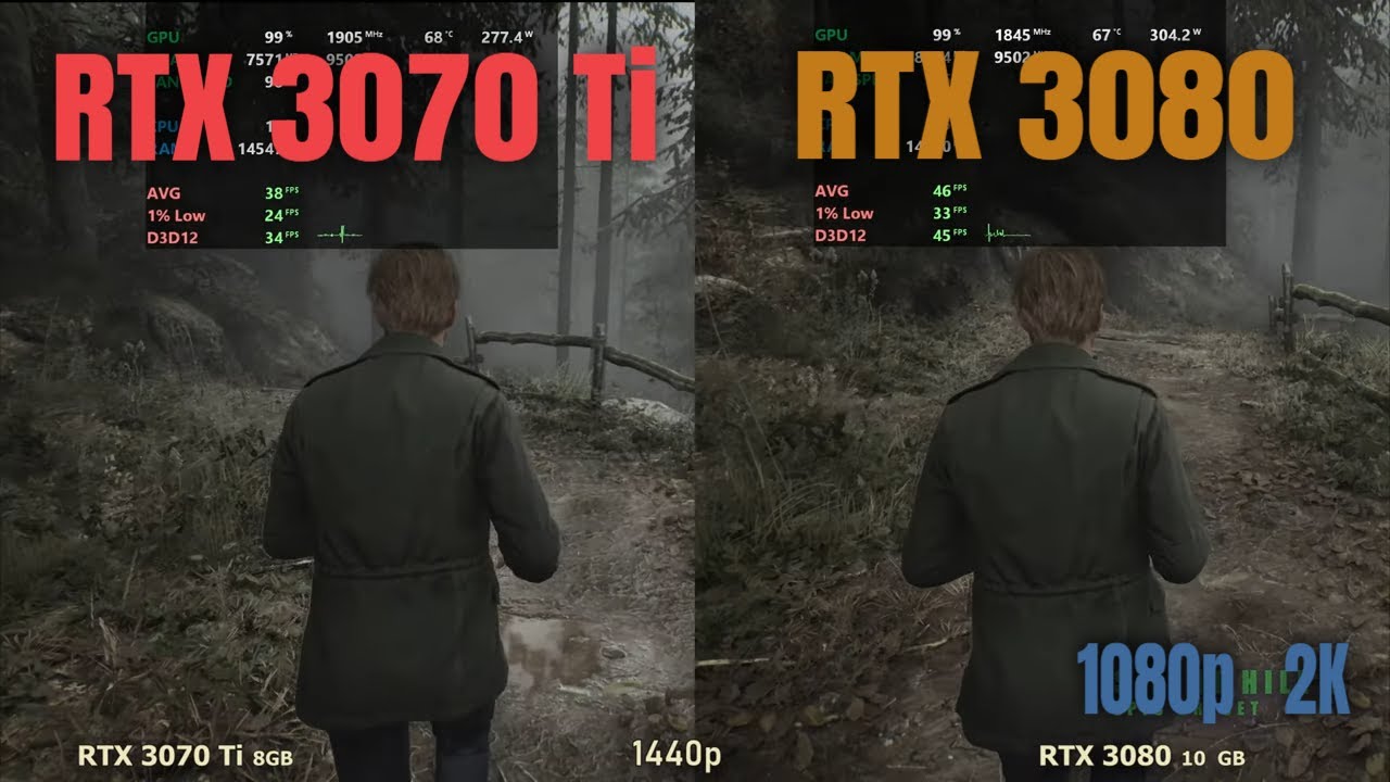 RTX 3070 Ti vs RTX 3080 - 1080p & 2k gaming
