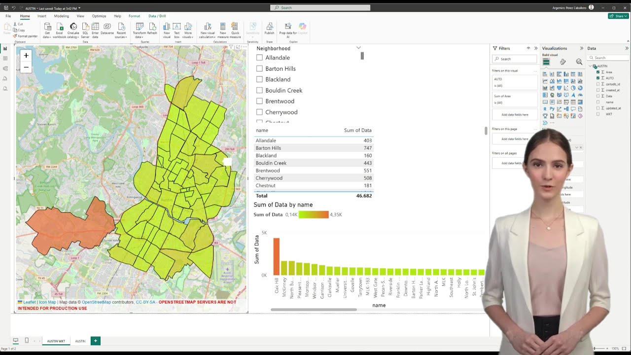 Austin TX Power bi neighborhoods map template