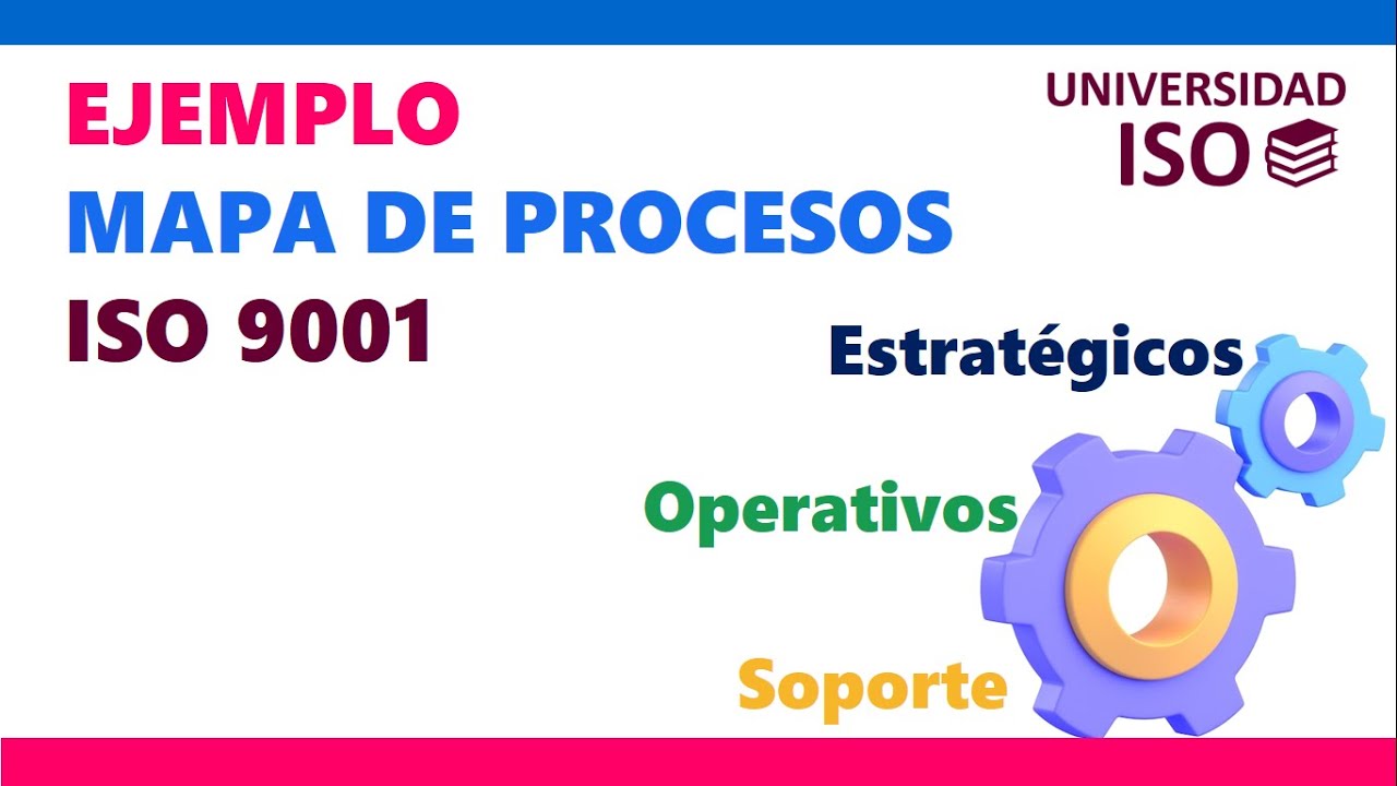 🚀 PLANTILLA de Mapa de Procesos ISO 9001:2026 para tu Empresa