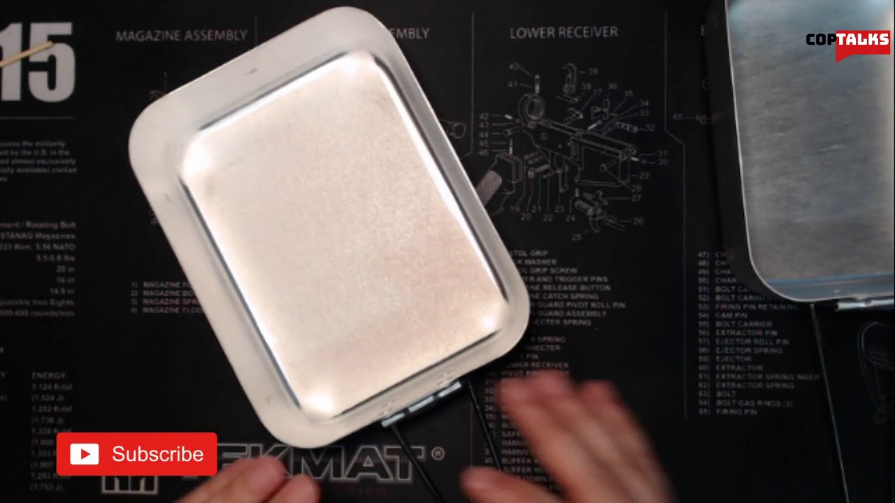 Coptalks The British Mess Kit