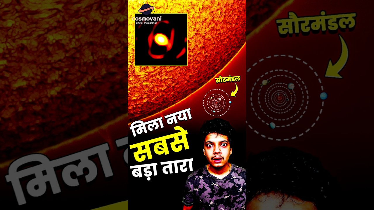 WOH G64 STAR, नया सबसे बड़ा तारा? | Close-Up of Red Monster WOH G64 Star! #wohg64 #cosmovani