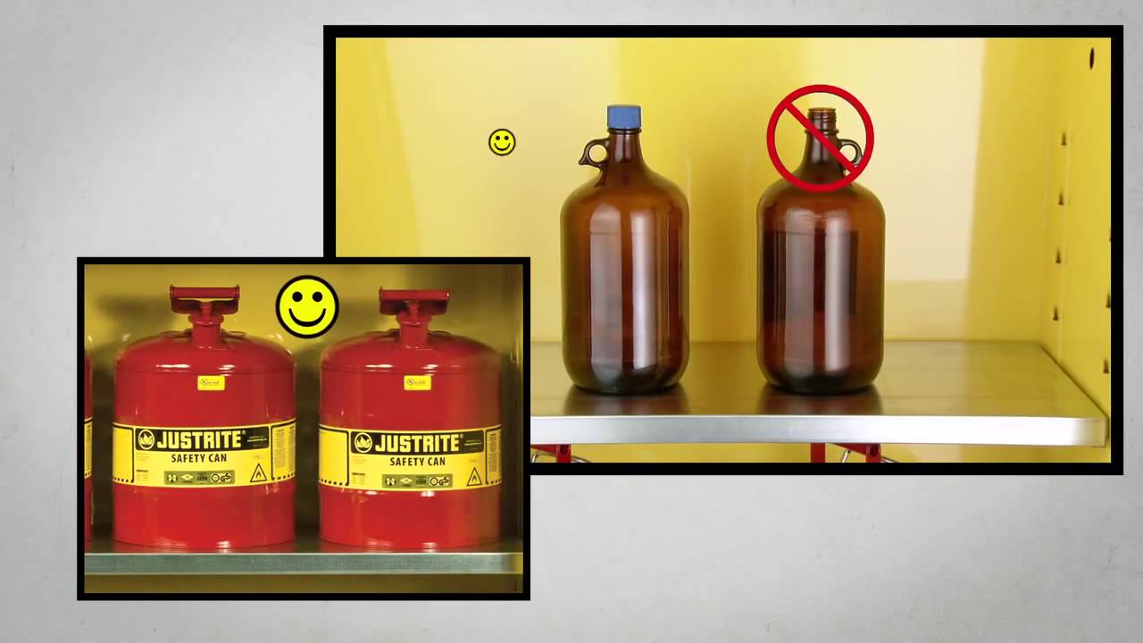 Safety Cabinets by Justrite