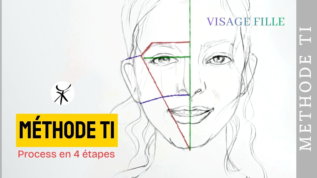 Dessiner un visage de jeune fille : Méthode facile pour débutants