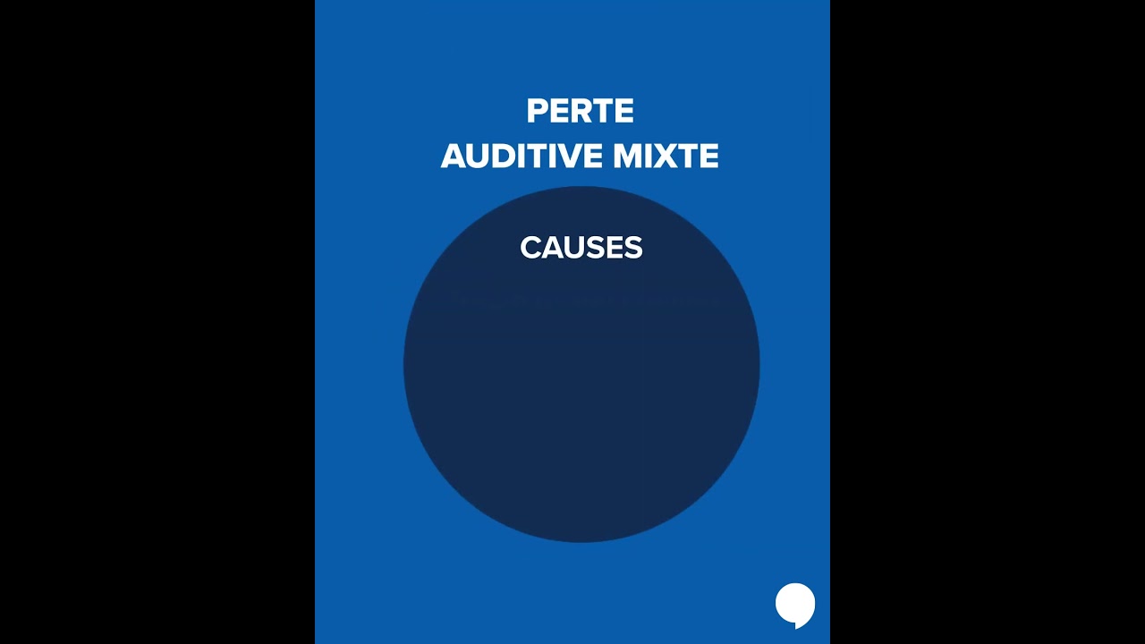 D&eacute;couvrez les 3 grandes types de surdit&eacute;