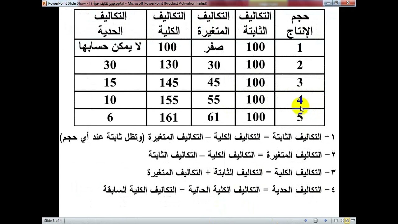اقتصاد جزئي تانية   تكاليف الإنتاج