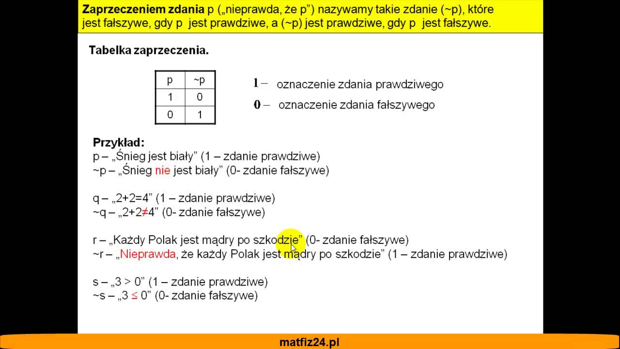 Negacja (zaprzeczenie) w logice - Zadania - MatFiz24.pl