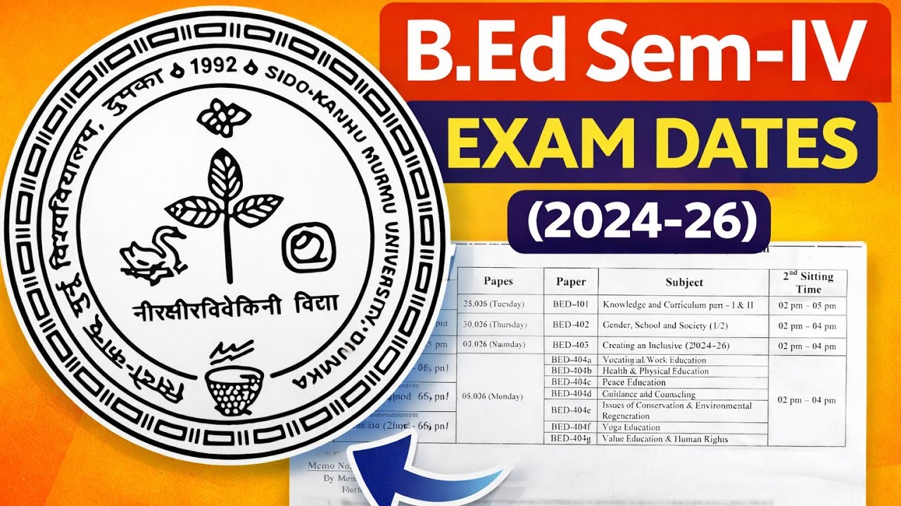 B.Ed Sem 4 Exam Date 2026 🔥 SKMU Dumka Official Notice Out | Full Schedule