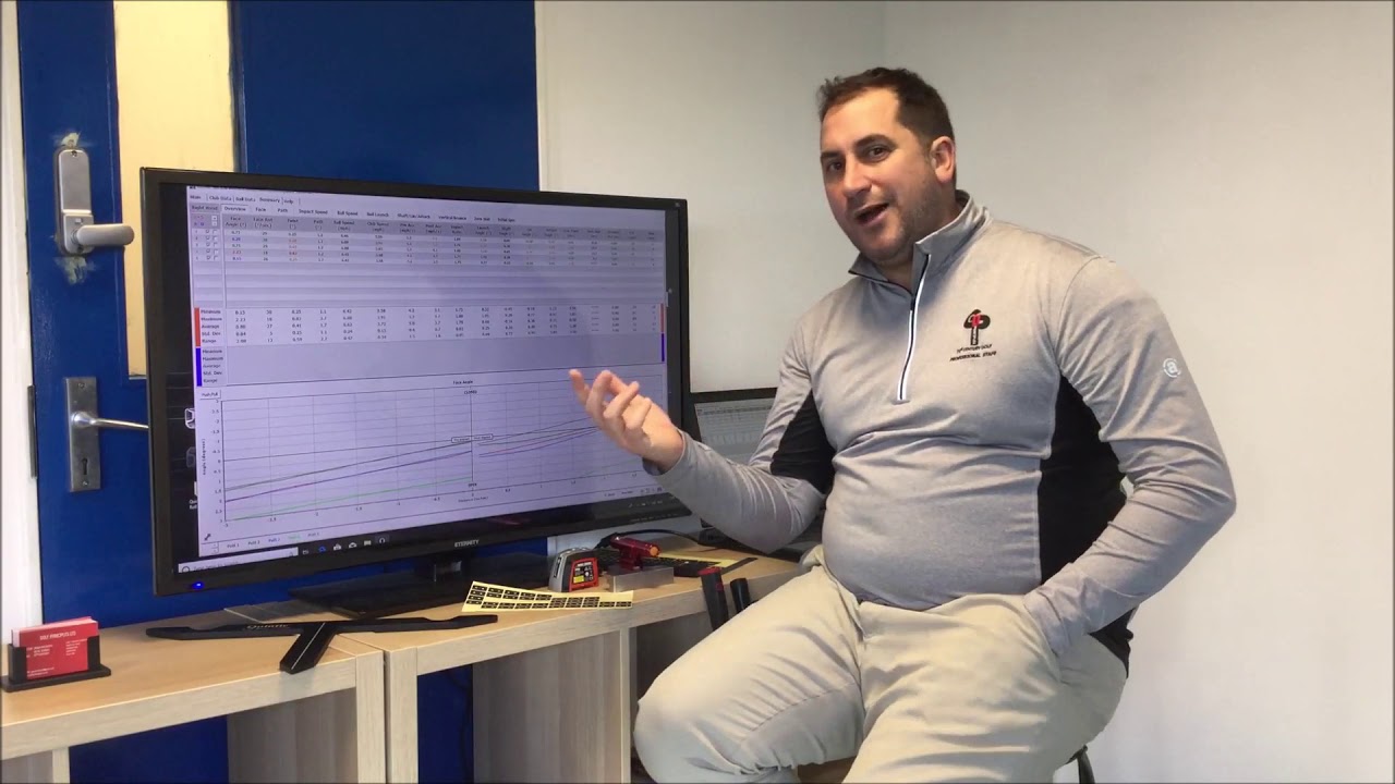 Quintic Putter Fitting Insight