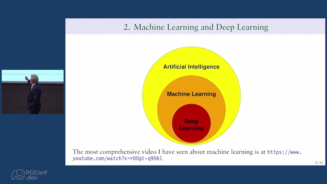 Postgres and the Artificial Intelligence Landscape (PGConf.dev 2024)