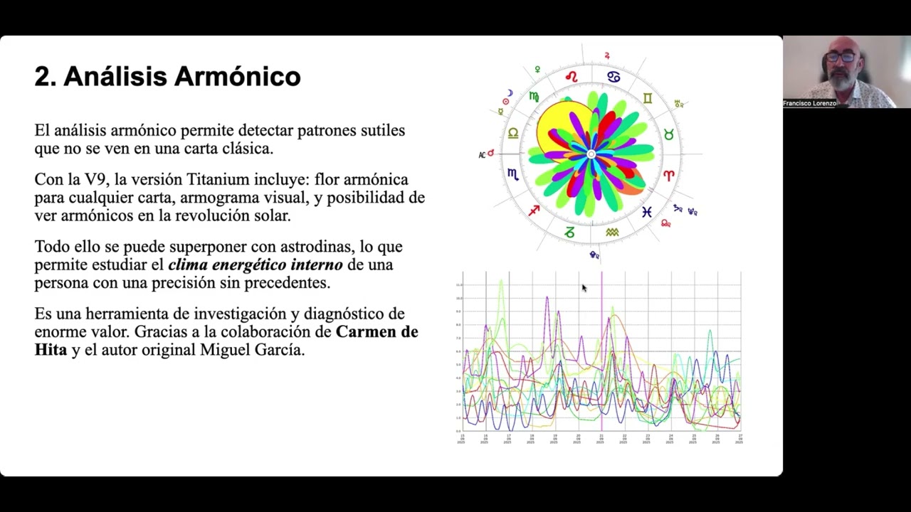 PRESENTACIÓN de las actualizaciones de Astroworld versión 9 con Francisco Lorenzo Quiles