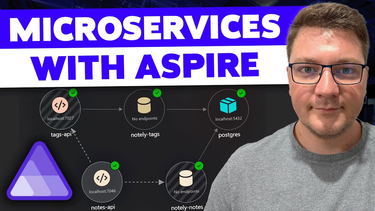Microservices Architecture Project Setup From Scratch With .NET Aspire