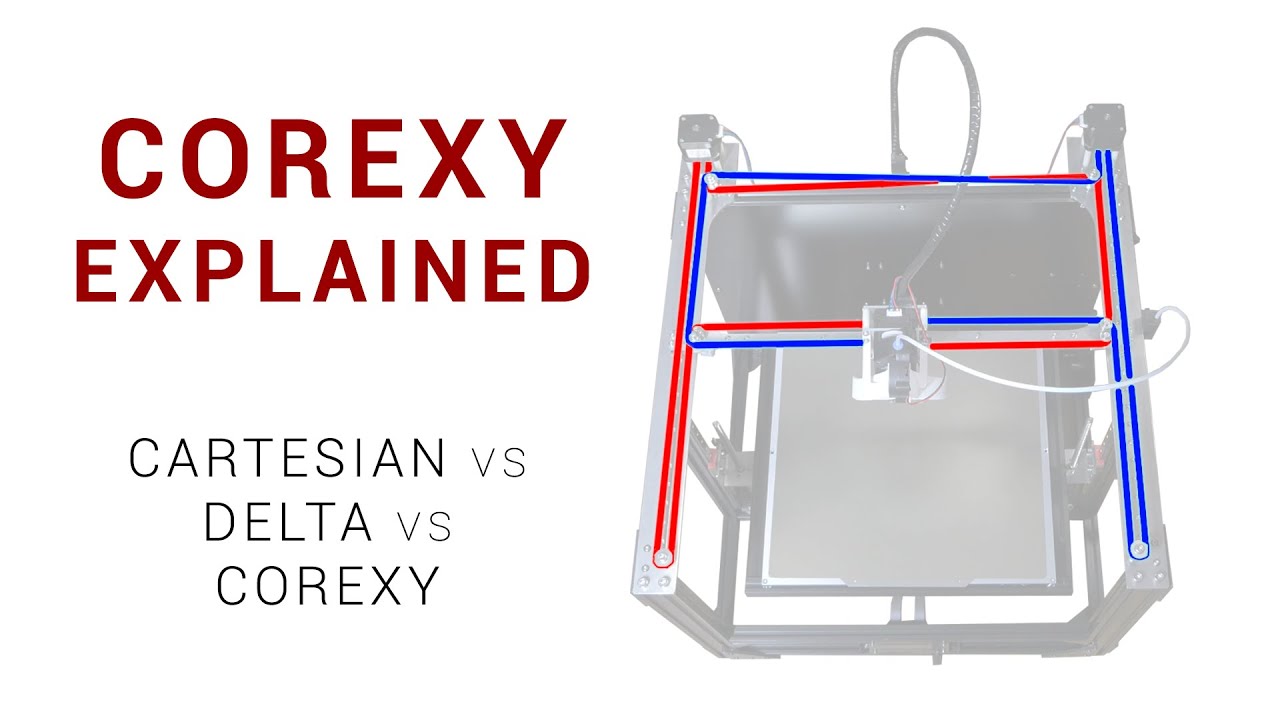 CoreXY объяснил: сравнение + сильные и слабые стороны
