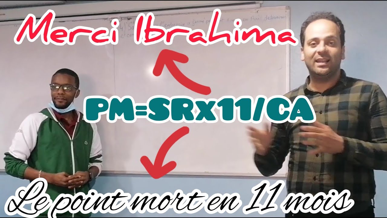 Calcul du point mort 