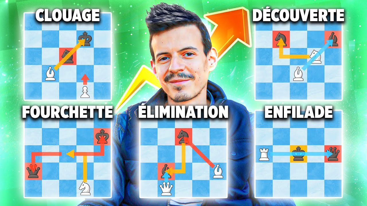 Comment ces 5 TACTIQUES ESSENTIELLES font passer de 600 à 1000 Elo !