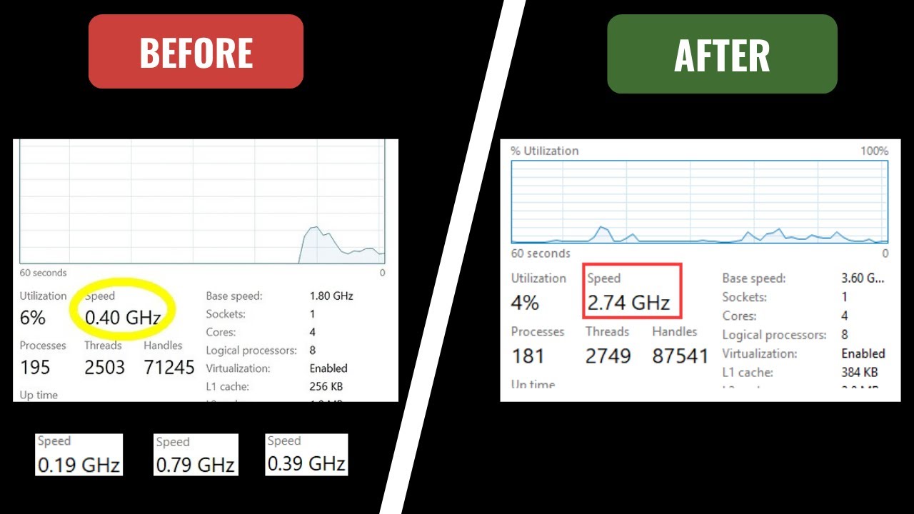 Fix Laptop CPU Speed Stuct at 0.20/0.40/0/0.80Ghz on Charger or Battery Mode