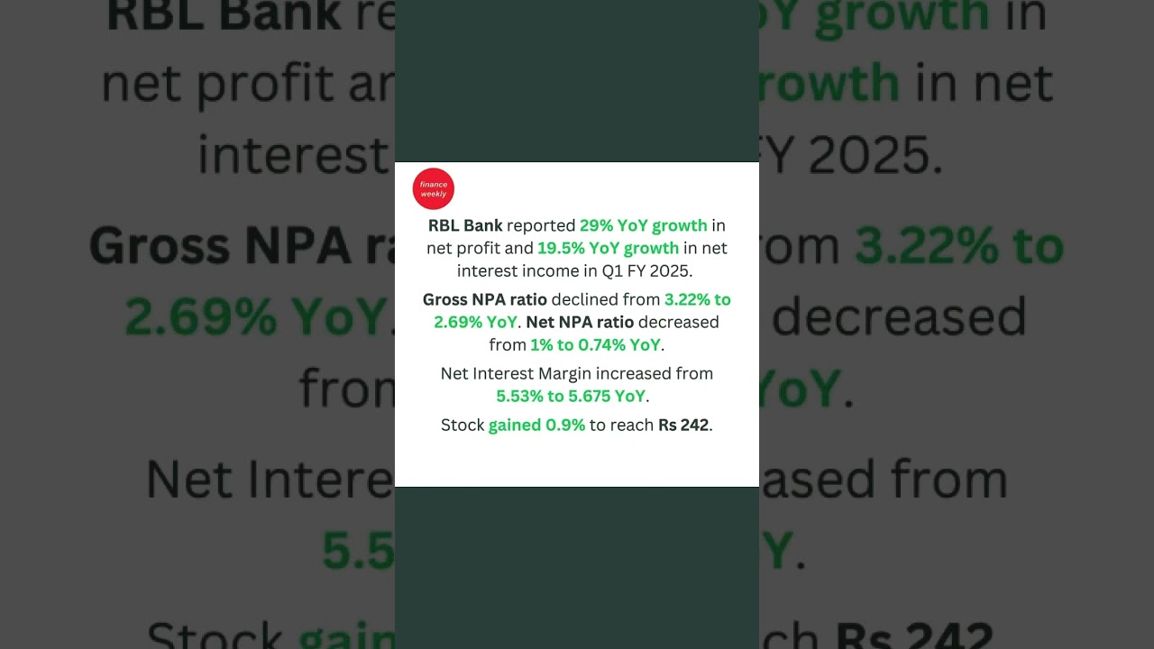 Strong bottom line growth & asset quality improvement by RBL Bank in Q1 FY 2025 - 22nd July 2024