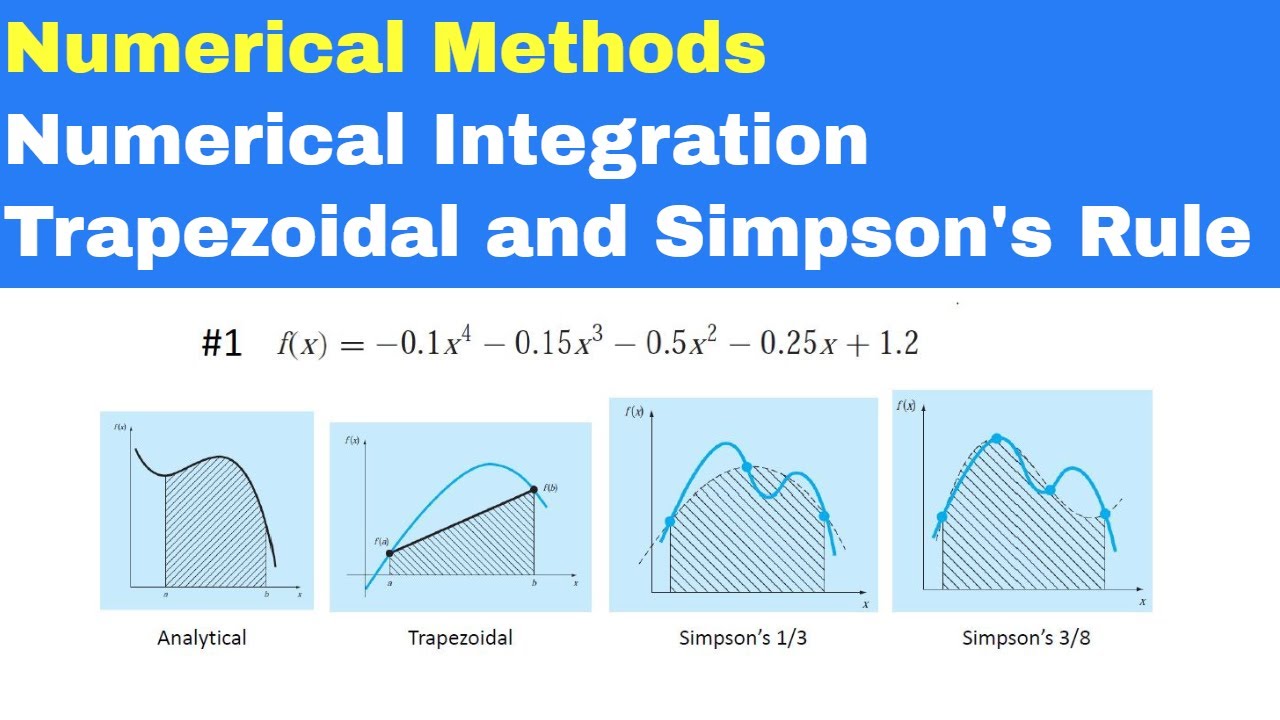 Numerical Methods - Numerical Integration (Trapezoidal Rule and Simpson's 1/3 & 3/8 Rule)