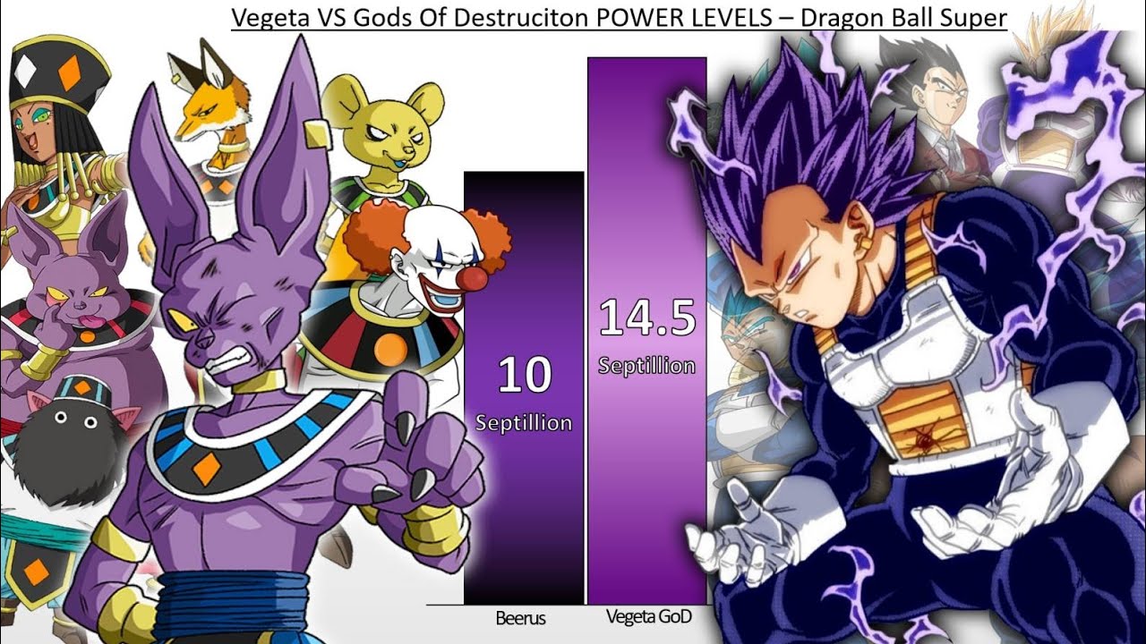 Vegeta VS Gods Of Destruction POWER LEVELS - Dragon Ball Super - Updated