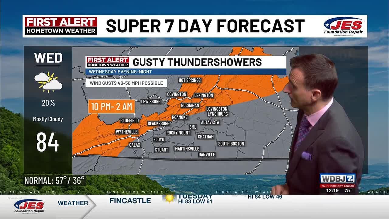 3-10-2026 Tuesday Afternoon Weather Update