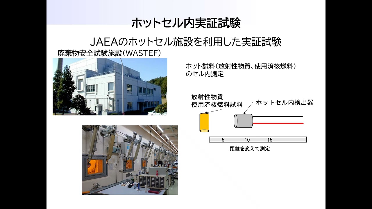 R7　簡易非破壊測定に向けた革新的なn・γシンチレーション検出システムの開発（東北大学・鎌田代表）