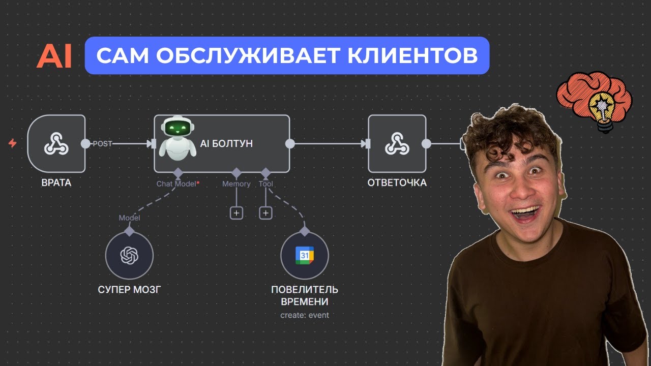 Твой ПЕРВЫЙ Голосовой AI Агент [ШаБлОн N8N внутри]