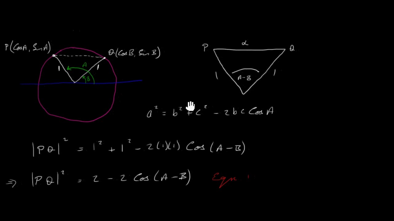 Cos(A - B) = CosACosB + SinASinB