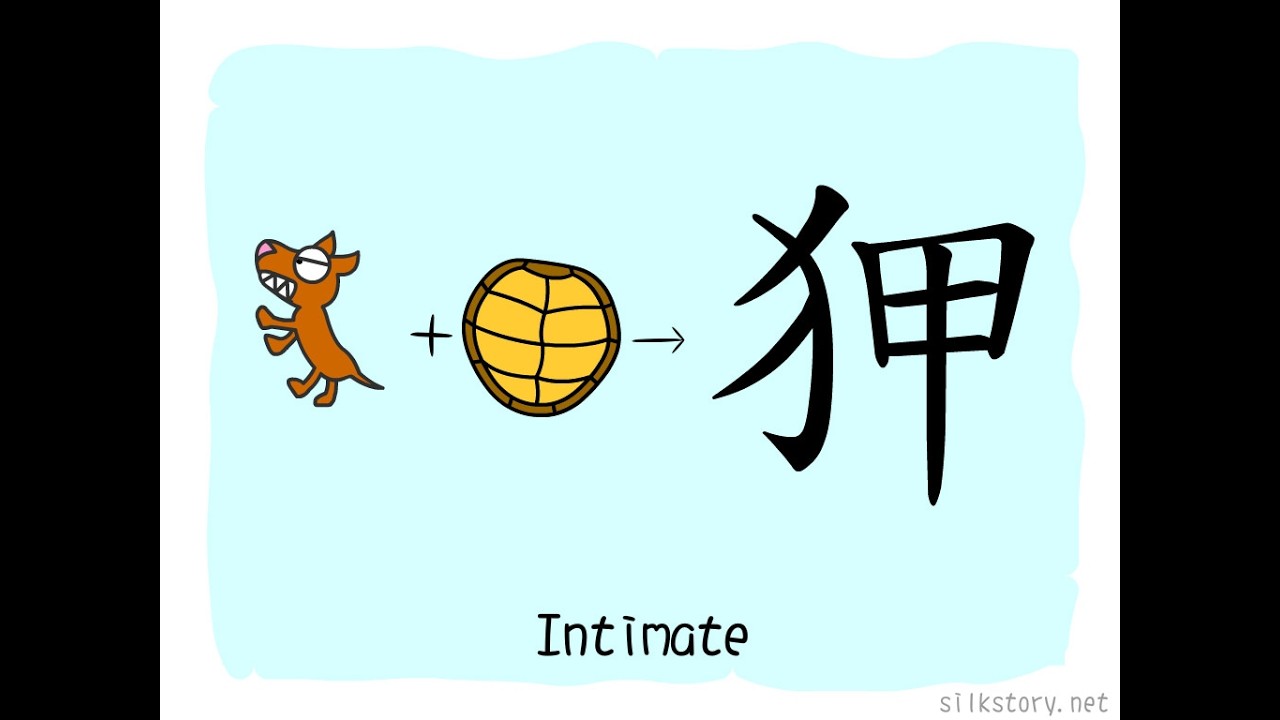 The Story of Chinese Character: 狎