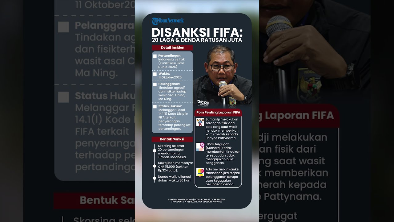 Disanksi FIFA: Sumardji Dilarang Dampingi Timnas 20 Laga dan Kena Denda