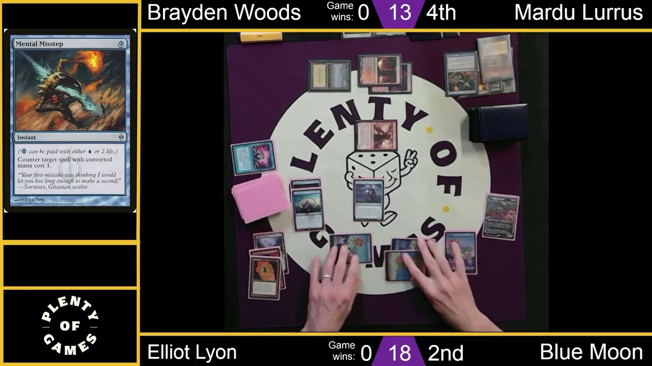 PoG Highlander Open - February 2026 - Semifinal A