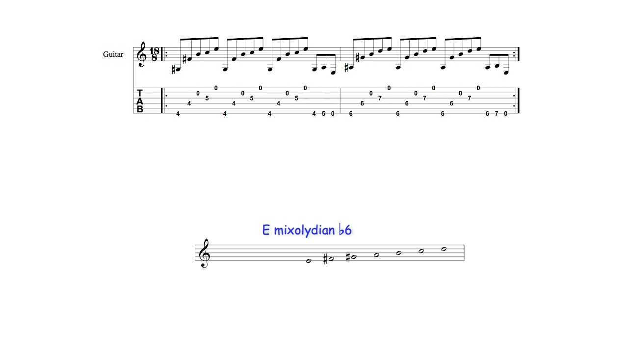 Song Analyses: 'Birds of Fire' by The Mahavishnu Orchestra