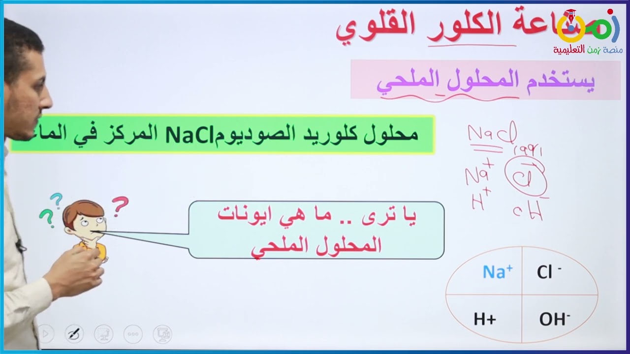 الصف العاشر / كيمياء/ الفصل الأول/ تطبيقات علي التحليل الكهربائي / أ. إبراهيم الدسوقي